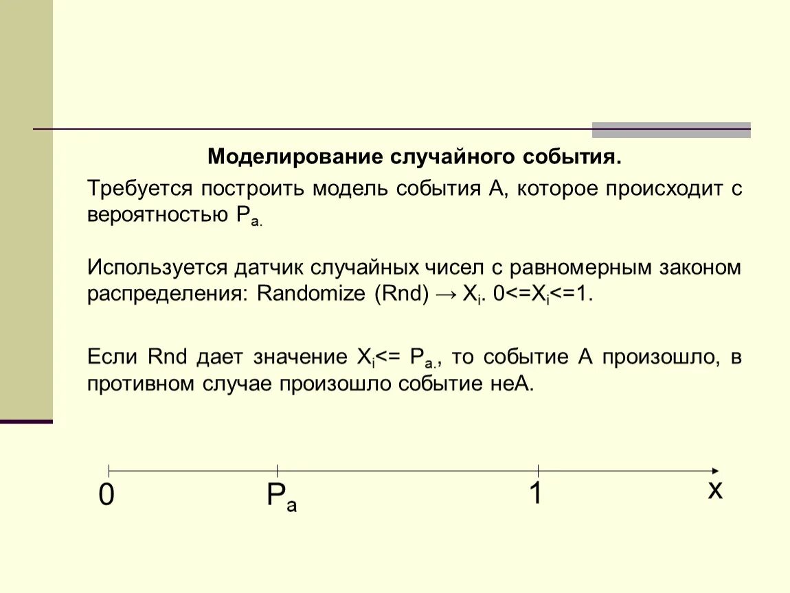 Моделирование случайных событий. Моделирование полной группы независимых случайных событий. Мод случайные события. Случайный поток событий. Случайные события группа случайных событий