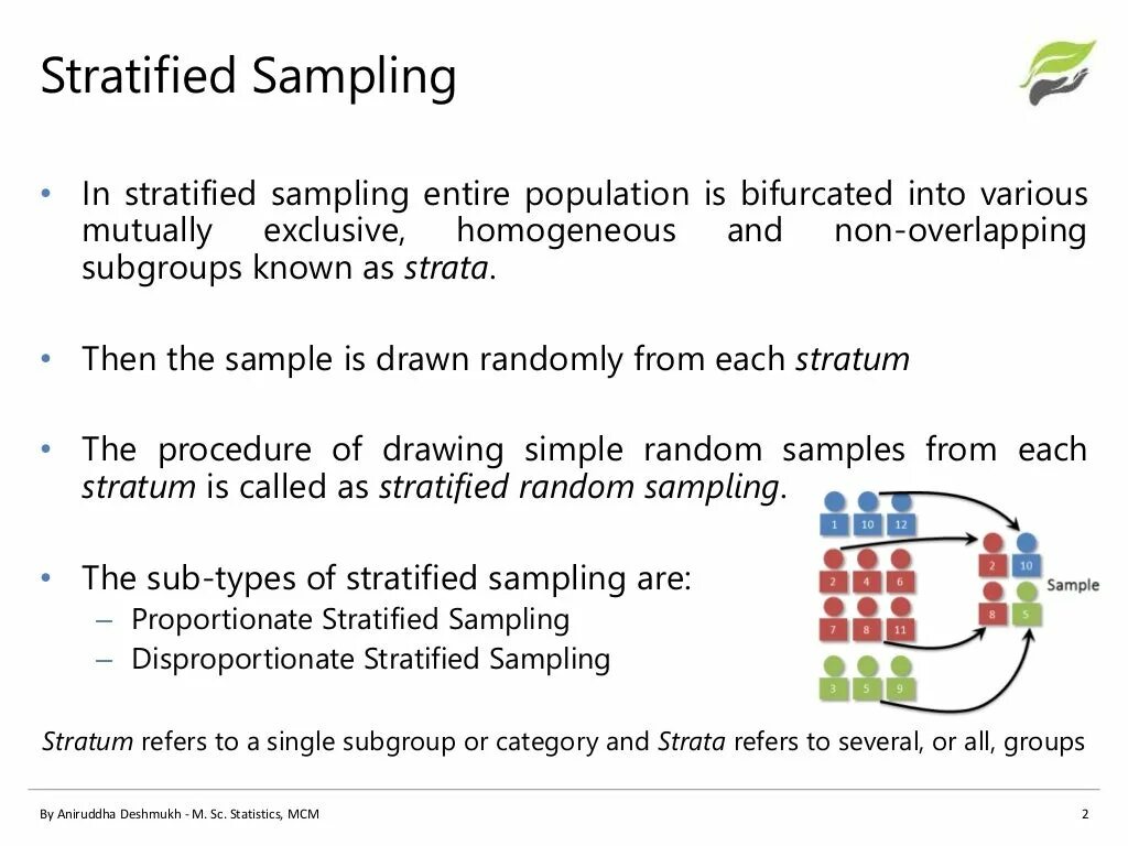 Sampling posting. Stratified sampling. stratified random sampling пример. cluster sampling. stratified sampling example foto.