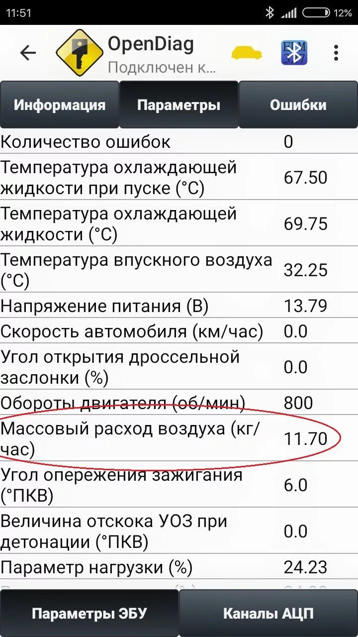 Расход воздуха приора 16. Показания массового расхода воздуха Приора 16 клапанов. ДМРВ Приора 16 клапанов. Показания ДМРВ Приора 16 клапанов. Нормальные параметры массового расхода воздуха Приора.