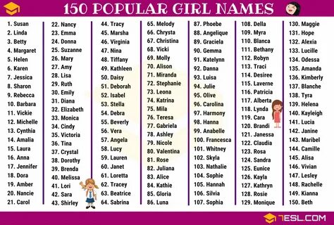 3000+ Cool Girl Names from A-Z Popular Baby Girl Names with Meanings * 7ESL Boy 