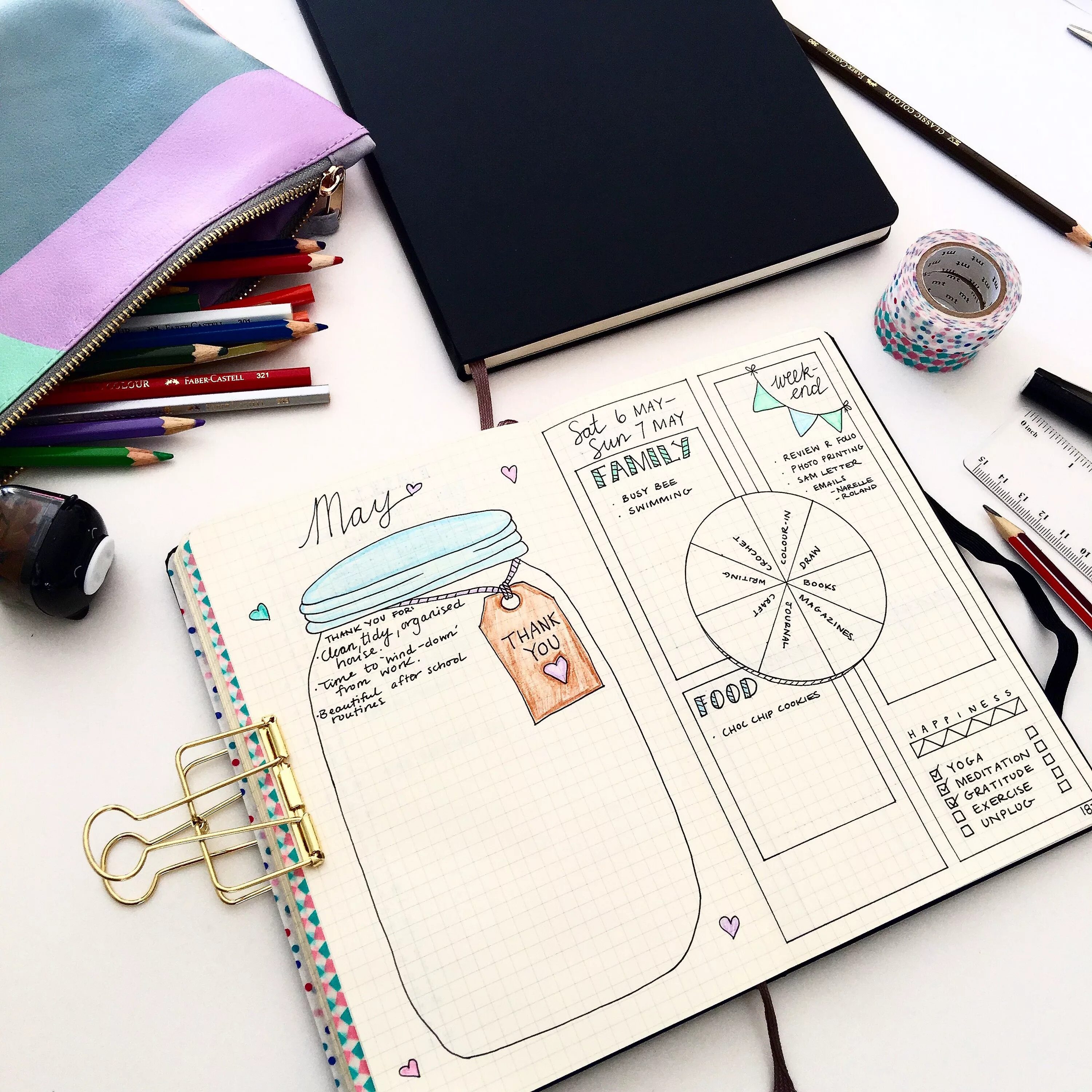 Idea journal. Планер bullet journal. идеи для ежедневника. оформить ежедневник. оформление ежедневника.