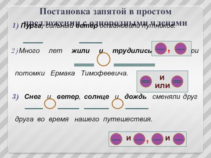 Запятые в простом предложении правила. Постановка запятых в простом предложении. Знаки препинания в простом предложении с однородными членами. Постановка запятой в простом предложении с однородными. Схемы постановки запятых.