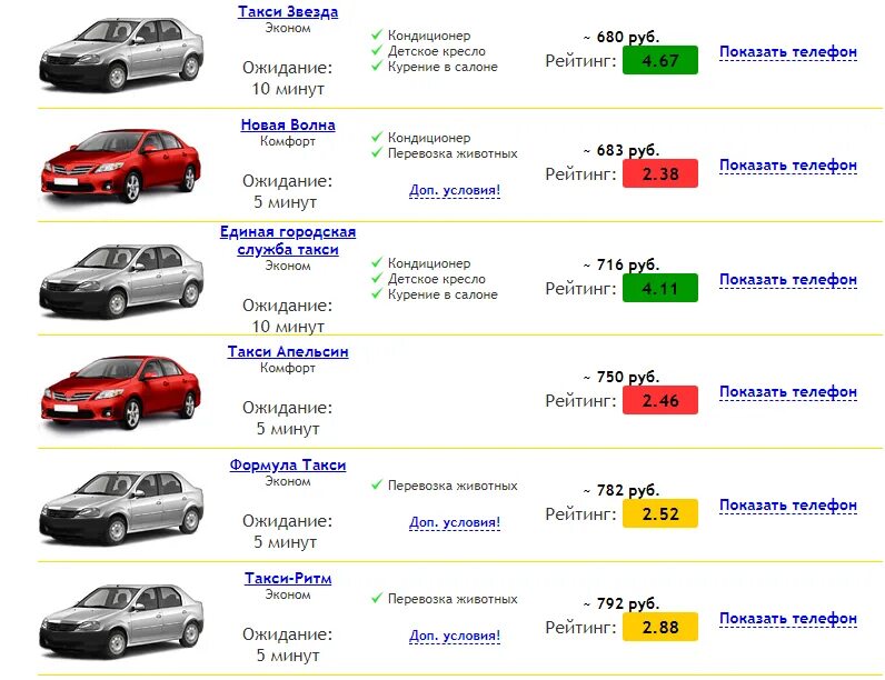 Auto list