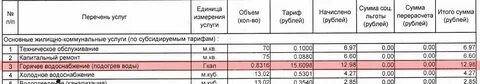 Гигакалория горячая