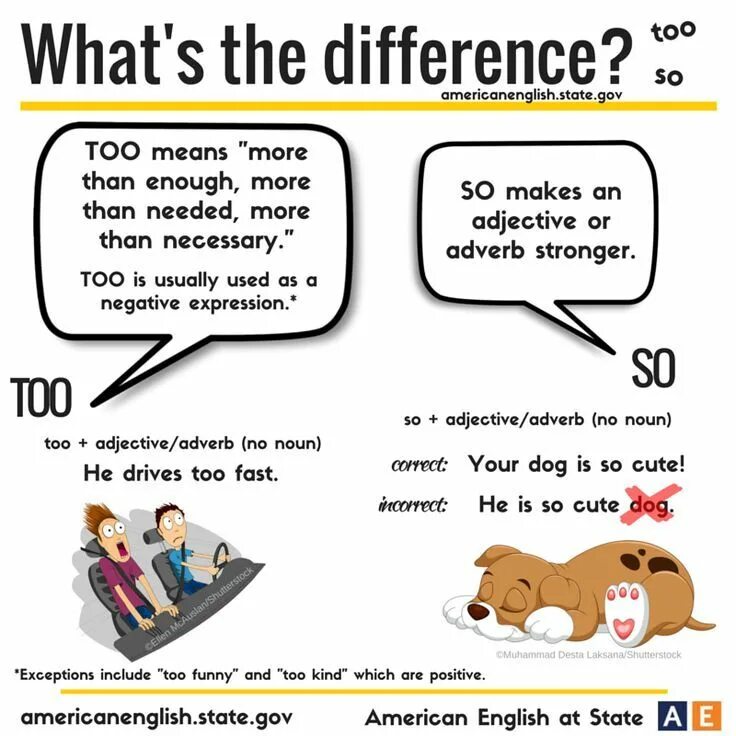 So too разница. So too правило. Английский язык so too. Too so в английском. Small differences