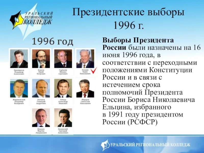 Кто победил в президентских. Выборы президента 1996 года в России кандидаты. Ельцин выборы 1996. Выборы Ельцина в 1996 году. Участники выборов президента 1996.