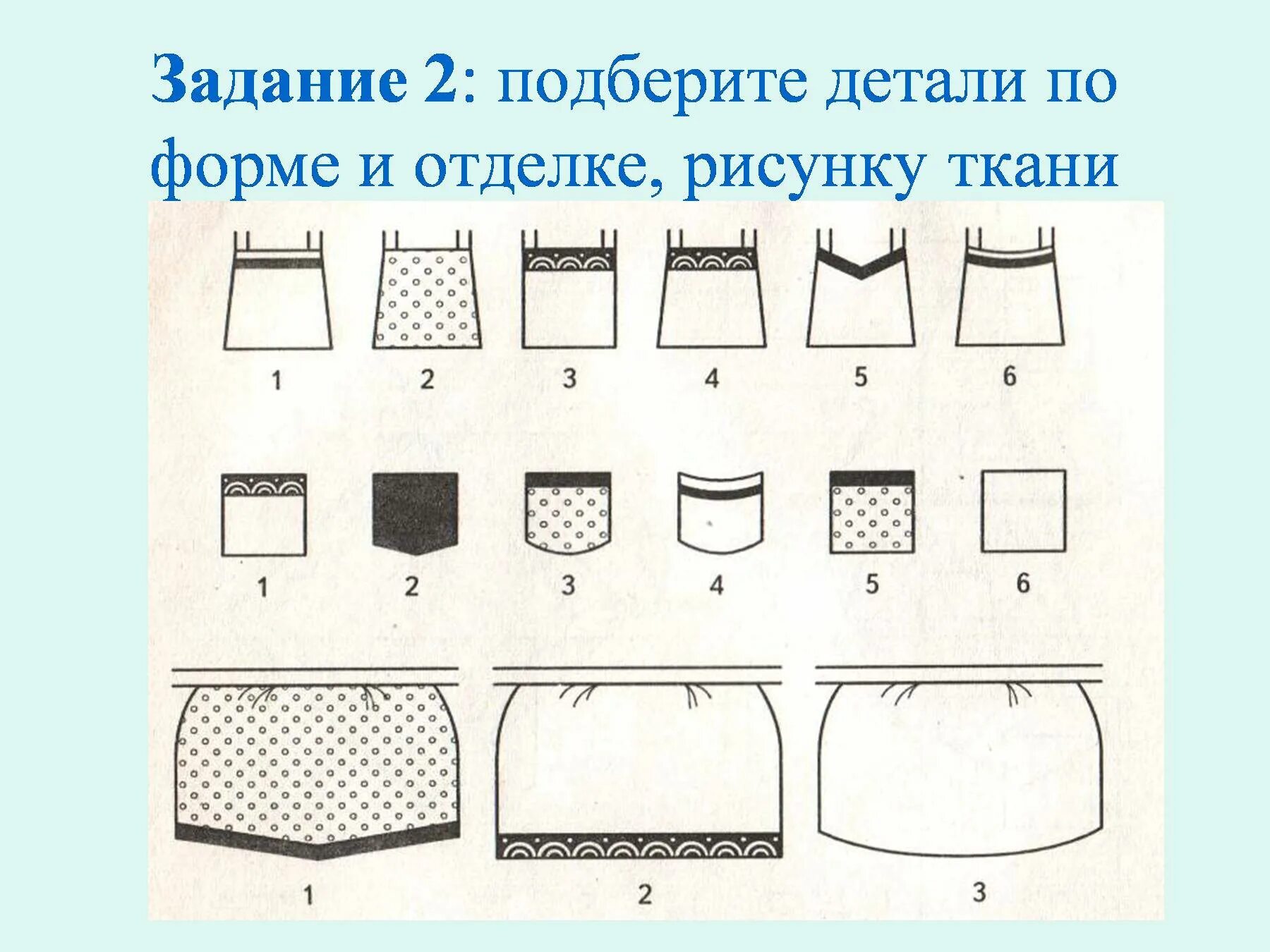 Подберите детали по форме и отделке рисунку ткани. Формы нагрудника и нижней части фартука. Моделирование нижней части фартука и кармана. Моделирование кармана фартука. Элементы фартука