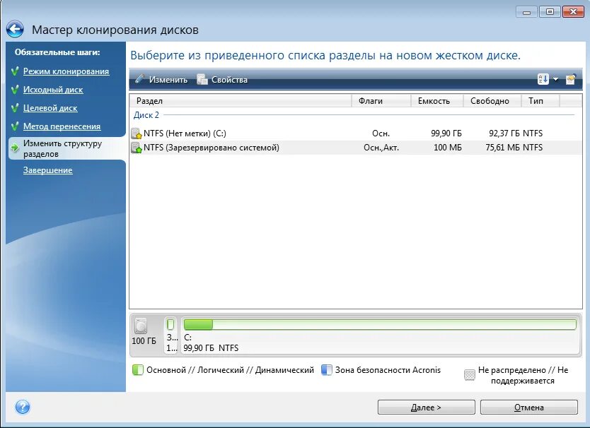 Программы клонирование жесткого. Клонирование жесткого диска acronis. клонирование жесткого диска с операционной системой. акронис клонировать диск. программа для клонирования жесткого диска.