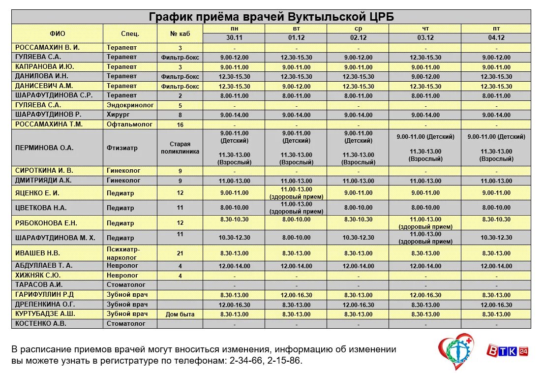 Прием врачей кб 85. Расписание врачей Вуктыльской ЦРБ. График приема врачей Вуктыльской ЦРБ. Расписание приема врачей. Расписание врачей центральной поликлиники.