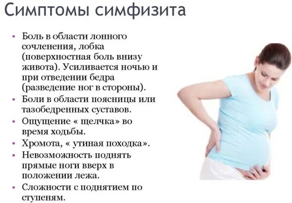 6 неделя беременности болит низ живота. Упражнения при симфизите. упражнения для беременных при симфизите. упражнения при симфизите при беременности. профилактика симфизита при беременности упражнения.