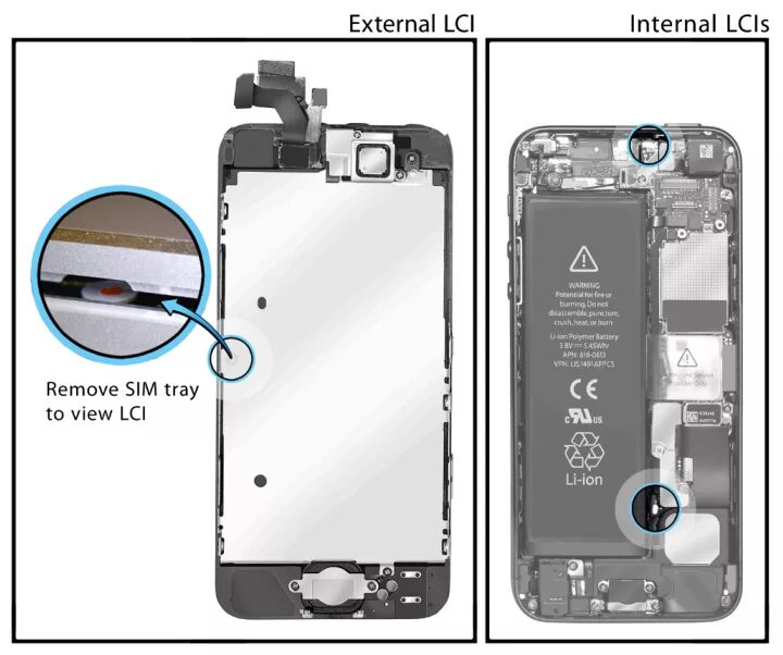 Удаление воды айфон. Датчик влаги iphone XR. Айфон 5 датчик влаги. Датчик влаги айфон 7. Индикатор влажности в айфоне.