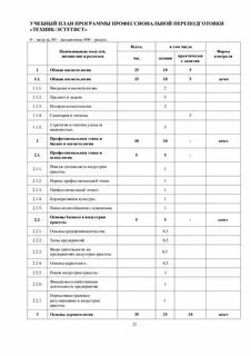 Переподготовка учебный план