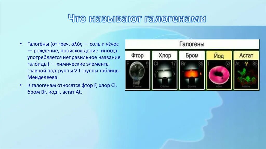 Определи галоген. К галогенам относятся элементы. К группе галогенов относится. Галогенами называют. Перечислите элементы, относящиеся к галогенам..