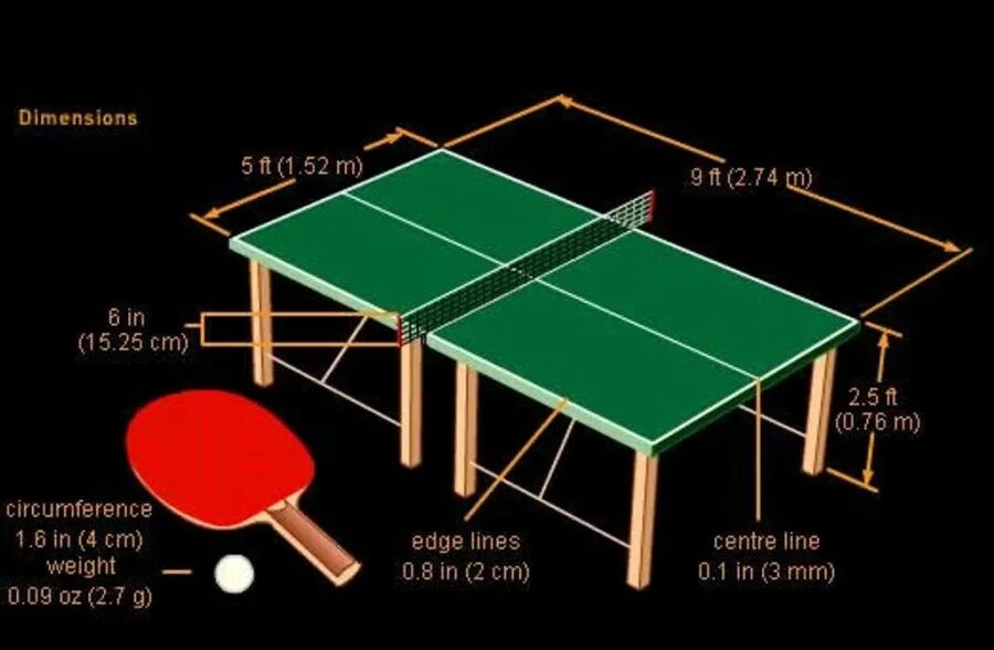 Игра настольный теннис размер какой. Габариты теннисного стола настольного тенниса. Ширина разметки теннисного стола. Размеры теннисного стола для настольного тенниса стандарт. Размер теннисного стола для настольного тенниса.