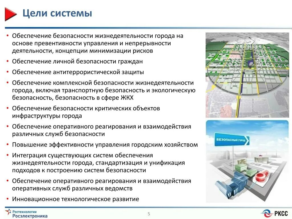 Система безопасности отзывы. Структура АПК безопасный город. Система обеспечения безопасности города. Подсистема безопасности. Проектирование интегрированной системы безопасности.