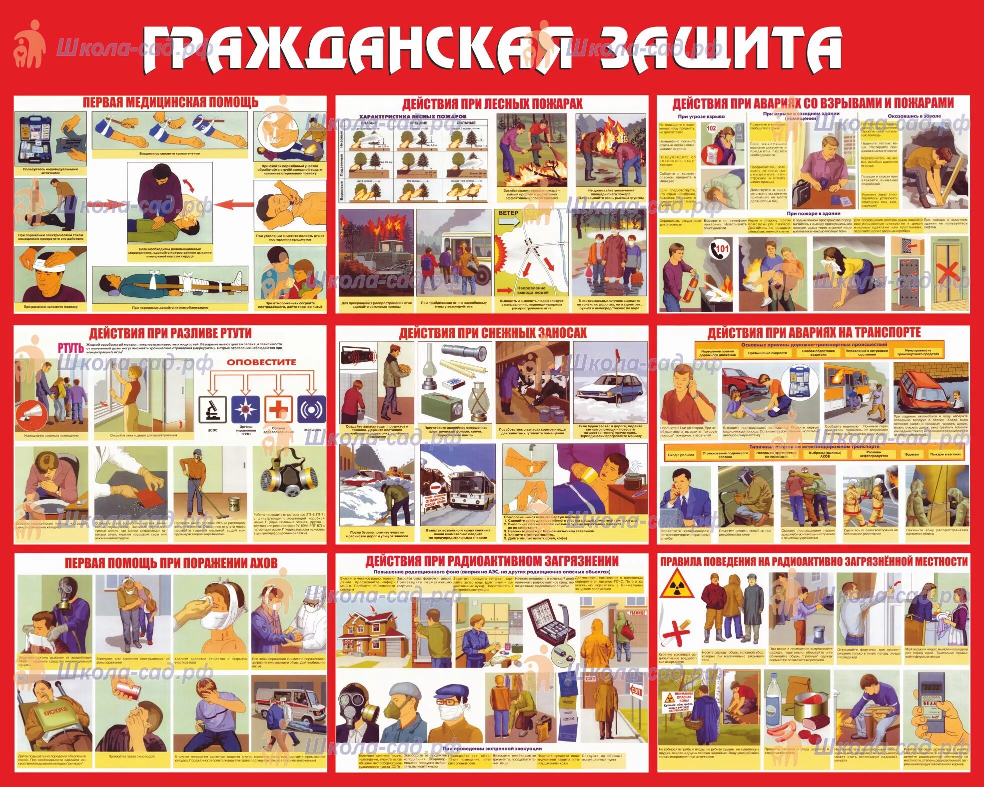 Уголок гражданской защиты. Гражданская защита. Плакаты гражданской защиты. Гражданская защита картинки. Плакаты гражданской защиты.