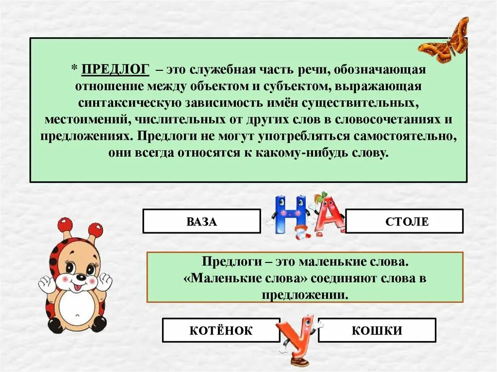 Предлог. Предлог это часть речи. Предлог это служебная часть. Предлог это служебная часть речи.