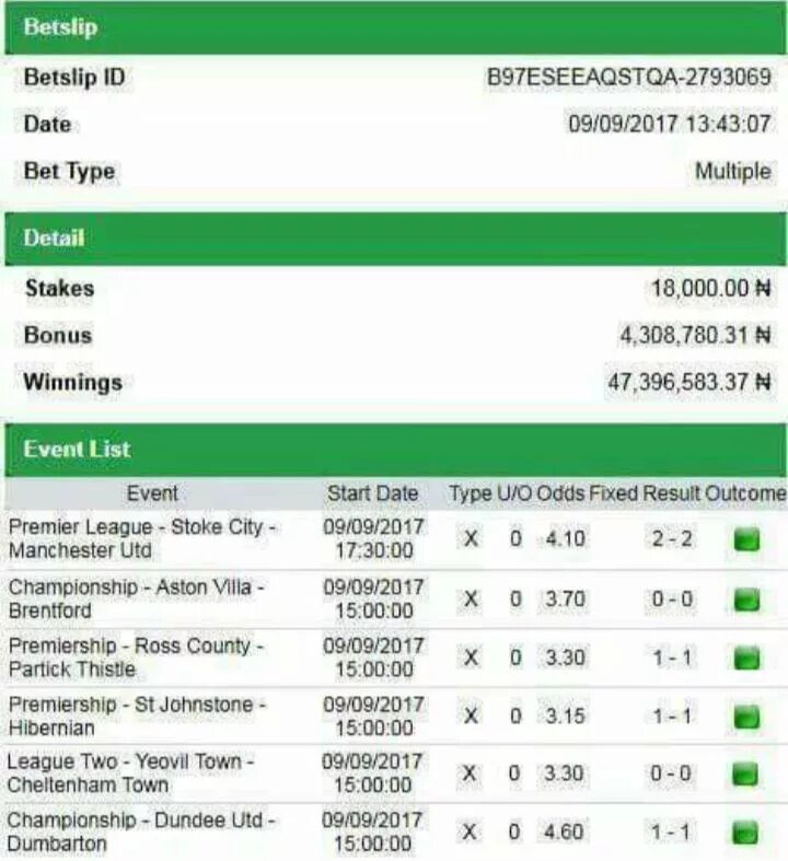 Bet9ja. Bet9ja app. Bet9ja Tips betting.