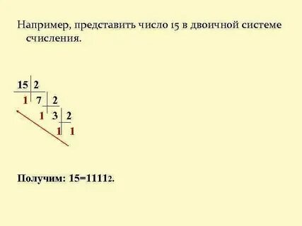 15 в 2 системе