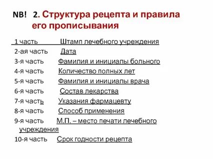 1 универсального рецепта