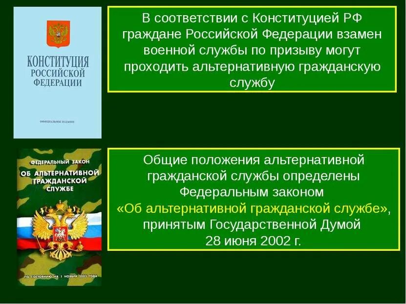 Альтернативная гражданская служба в рф. Конституция рф егэ. Управление федеральной собственностью осуществляет. Конституция егэ. В соответствии с конституцией егэ.