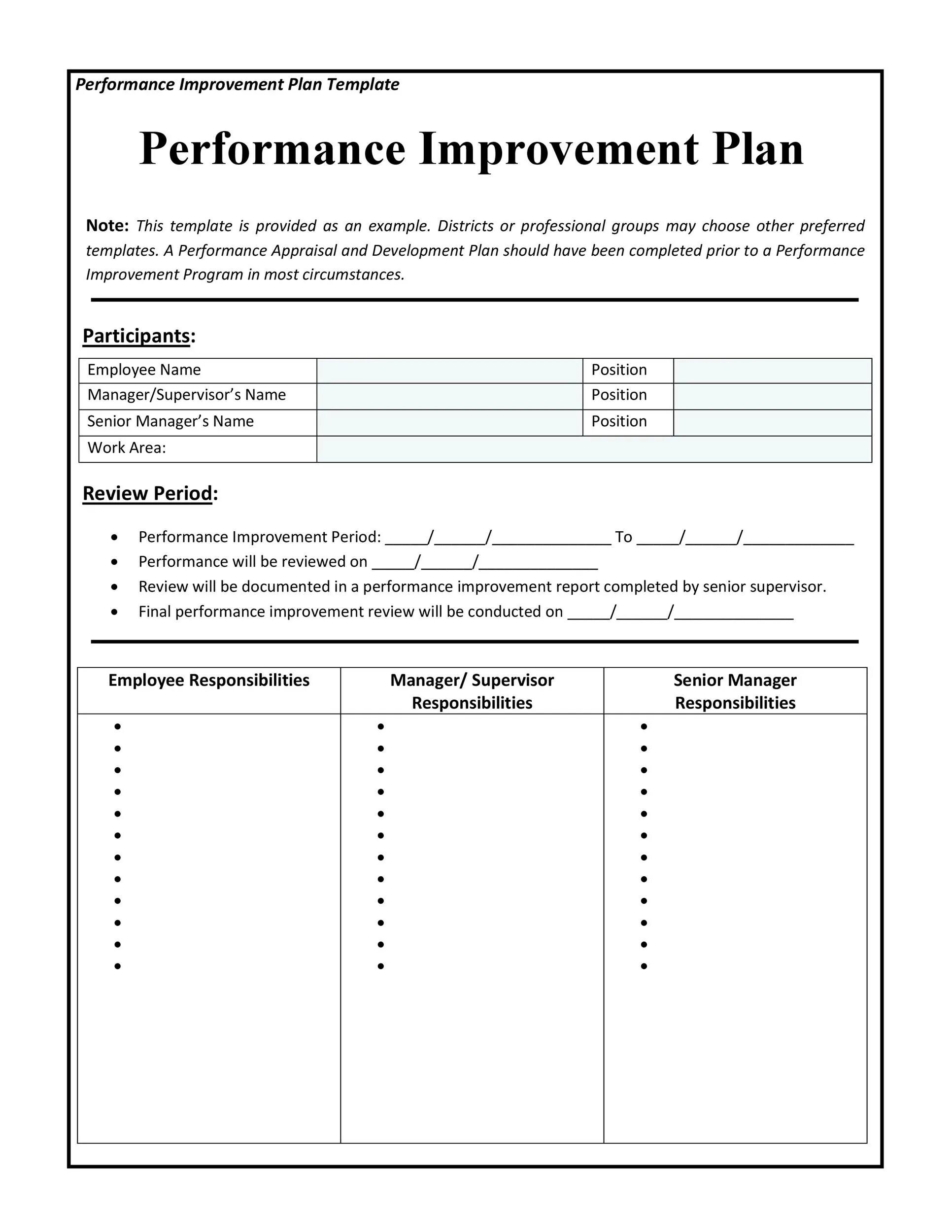 Performance Improvement Plan. Перфоманс импровемент план. Перфоманс Импрувмент план это. Plan Template.