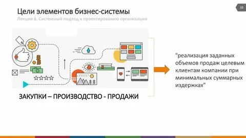 Компания бизнес системы