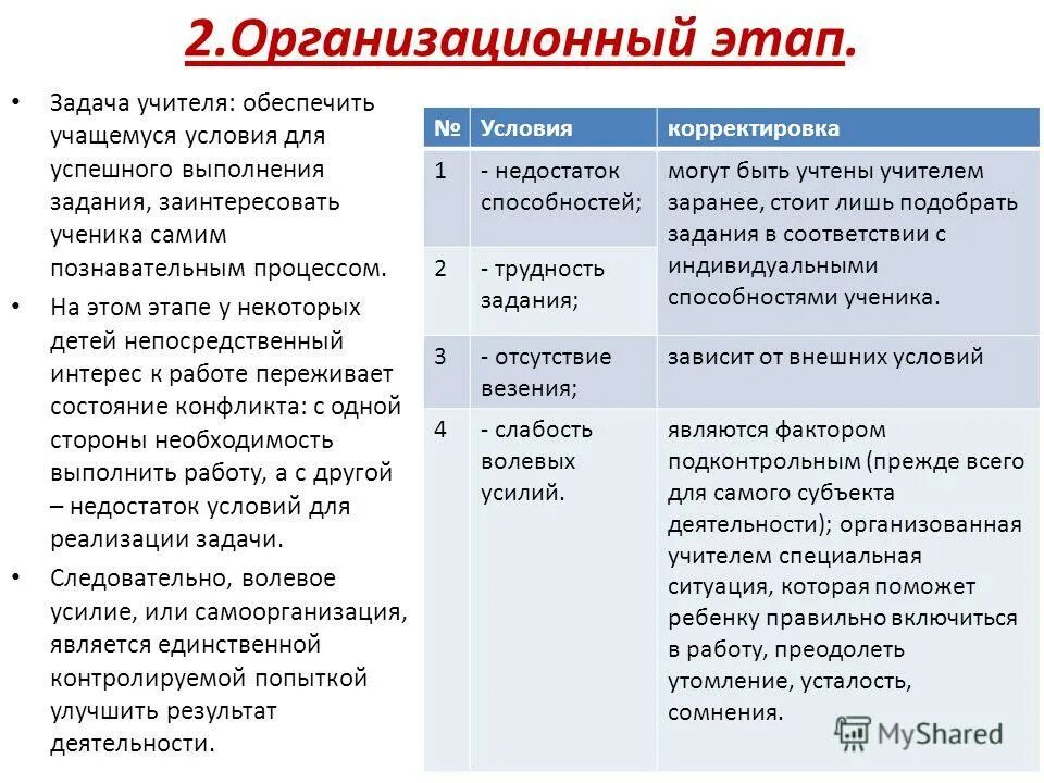 Организационный этап урока. Задания на организационный этап. Задачи организационного этапа. Организационный этап урока математики. Результат организационного этапа