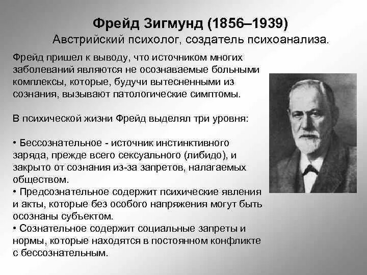 Теория психоанализа Зигмунда Фрейда. Зигмунда Фрейда история психоанализа. Включи психоанализ