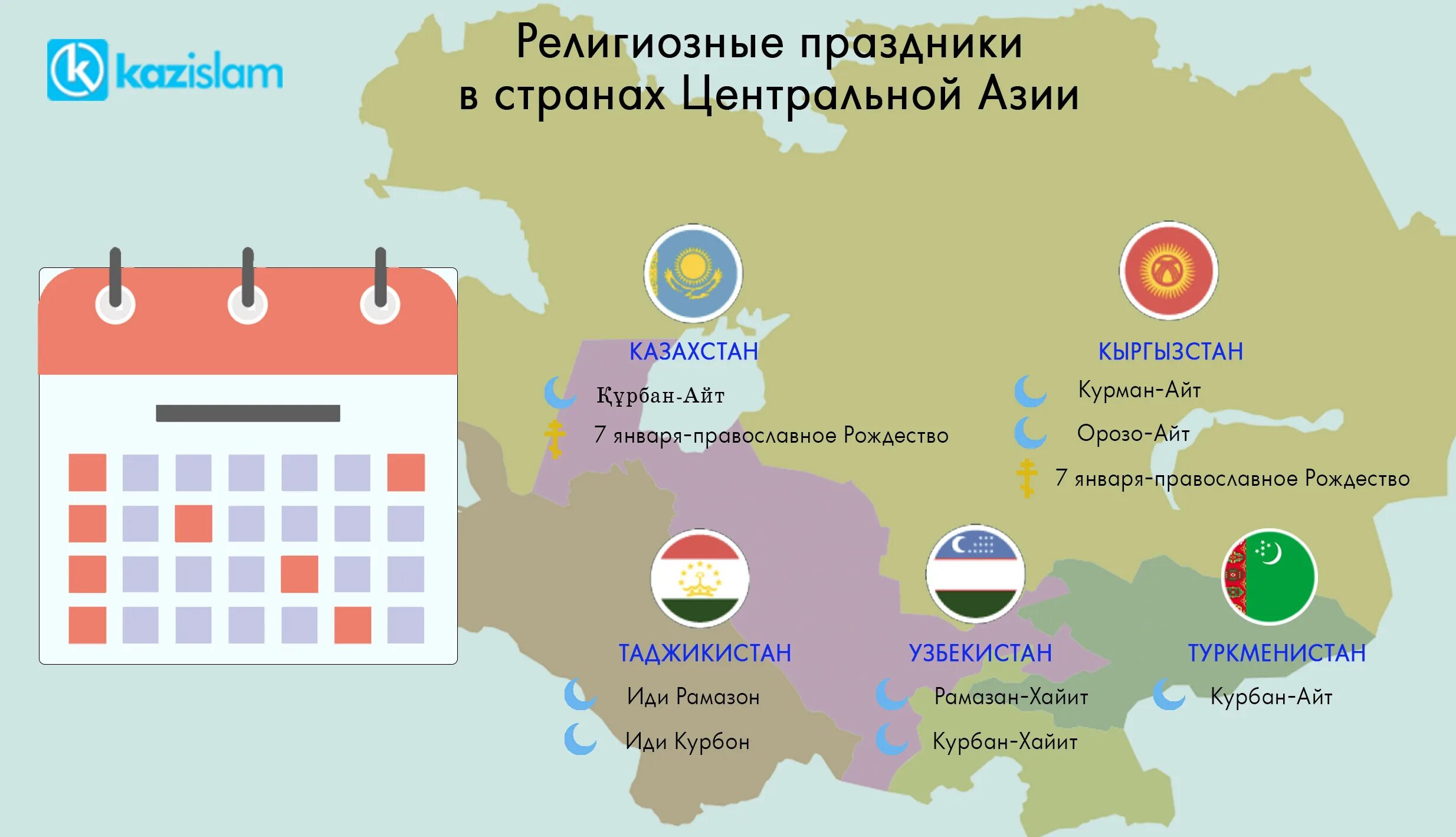 Страны центральной азии это. Центральная Азия это какие страны. Религиозные праздники Казахстана. 5 Стран центральной Азии. Страны Центрально-азиатского региона список.
