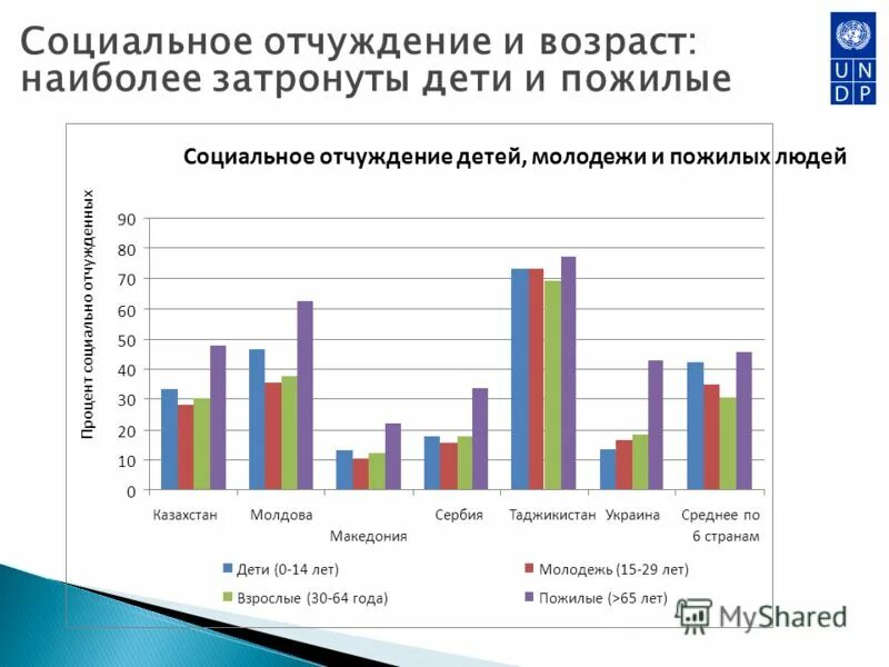 отчужденность. социальное отчуждение человека. феномен отчуждения философия. отчуждение людей друг от друга. социальное отчуждение человека.