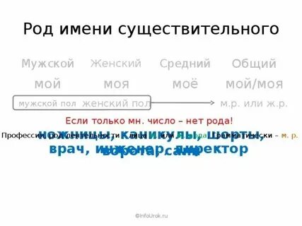 Каникулы на какой вопрос отвечает
