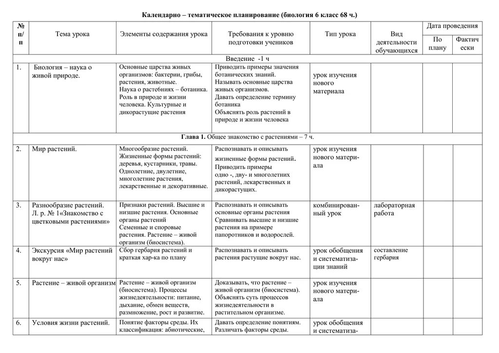 КТП календарно-тематическое планирование по биологии. Календарно тематическое планирование по биологии 5 класс. Тематическое планирование биологии. КТП по биологии 7 класс.