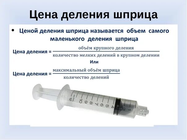 1 5 мл равно