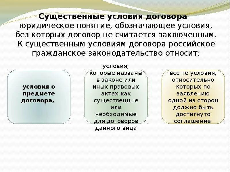 Имущественное страхование существенные условия. Существенные условия договора. Примерные условия договора.. Имущественный договор условия. К сущесаенным услрвиям догоаора относятся. К существенным условиям договора относятся.