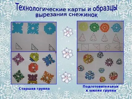 Аппликация снежинка в подготовительной