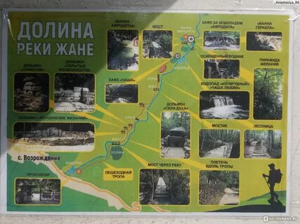 Водопады краснодарского края на карте