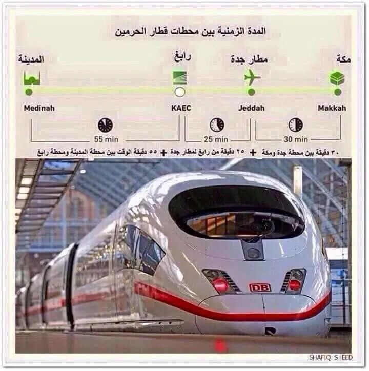 Билет москва мекка. Скоростной поезд между Меккой и Мединой. Электричка Мекка Джидда. Скоростной поезд Джидда. Маршрут между Джидда и Мекка.