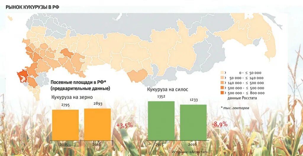 Районы выращивания на карте. Карта посевов кукурузы в России. Где растет кукуруза в России карта. Районы выращивания кукурузы в России. Карта зон возделывания кукурузы в мире.