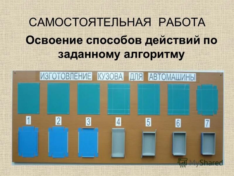 приемы формирования навыков самостоятельной работы. организация самостоятельной работы учащихся на уроке. технологии организации самостоятельной работы студентов. работа со справочной литературой. учебная деятельность на уроке.