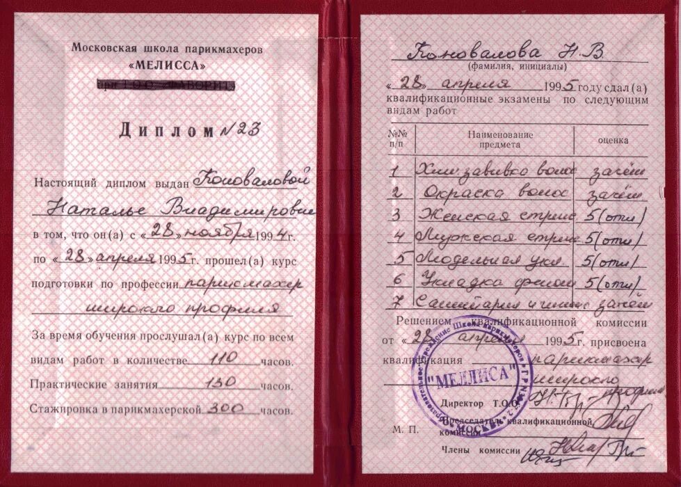 дипломная работа парикмахера. дипломная работа парикмахерская. последовательность работы парикмахера. дипломная работа парикмахерская. диплом парикмахера 4 разряда.