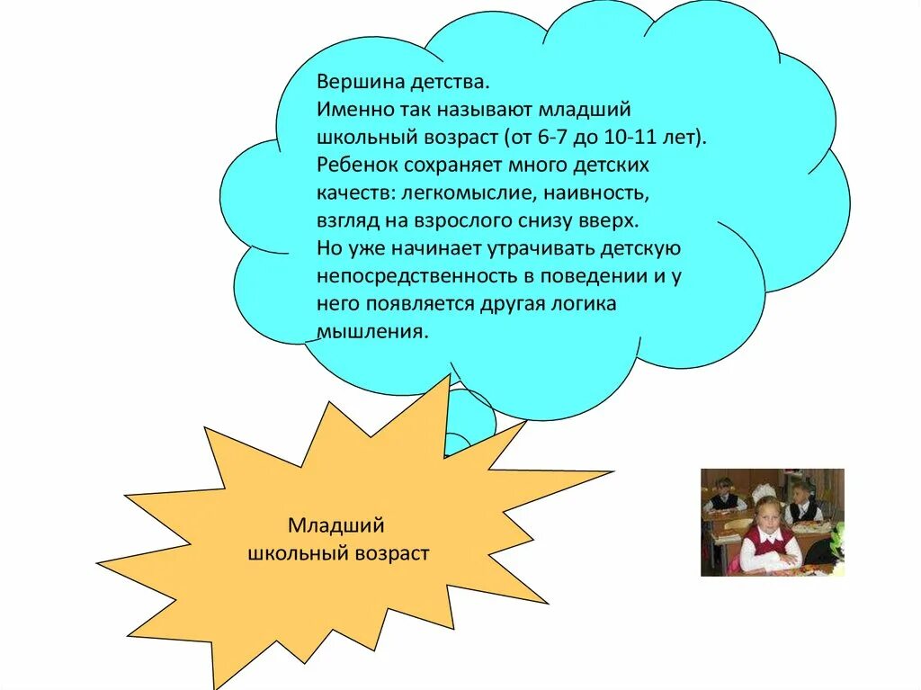 Описание младшего школьного возраста