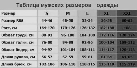 Размер одежды 176. Рост 170 размер одежды. Размер 104-108. 104-108/170-176 Таблица размеров. Размер 112 мужской