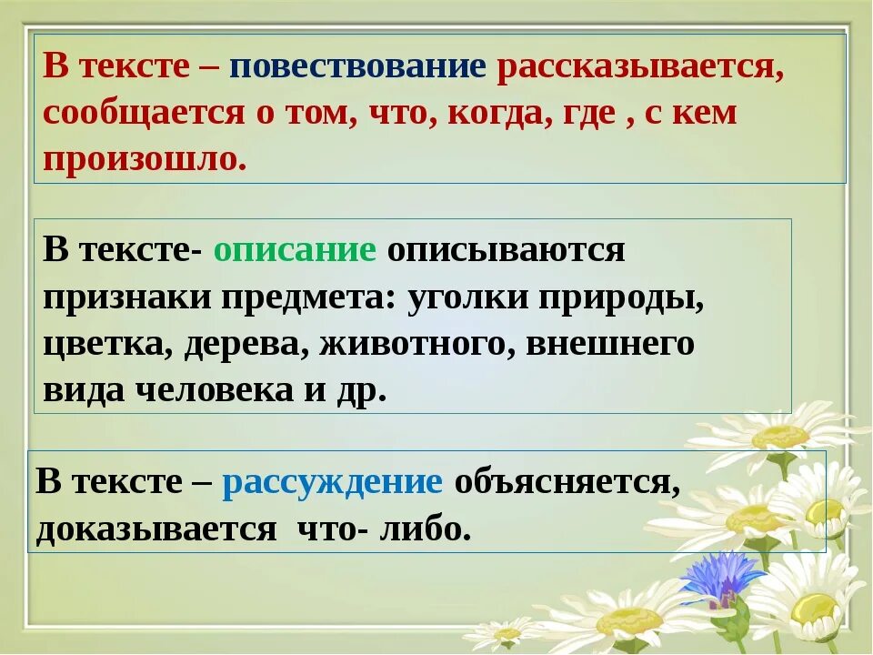 В предложенном тексте говорится. Текст повествование. Текст-повествование примеры. Текст описание и повествование. Тип текста повествование пример.