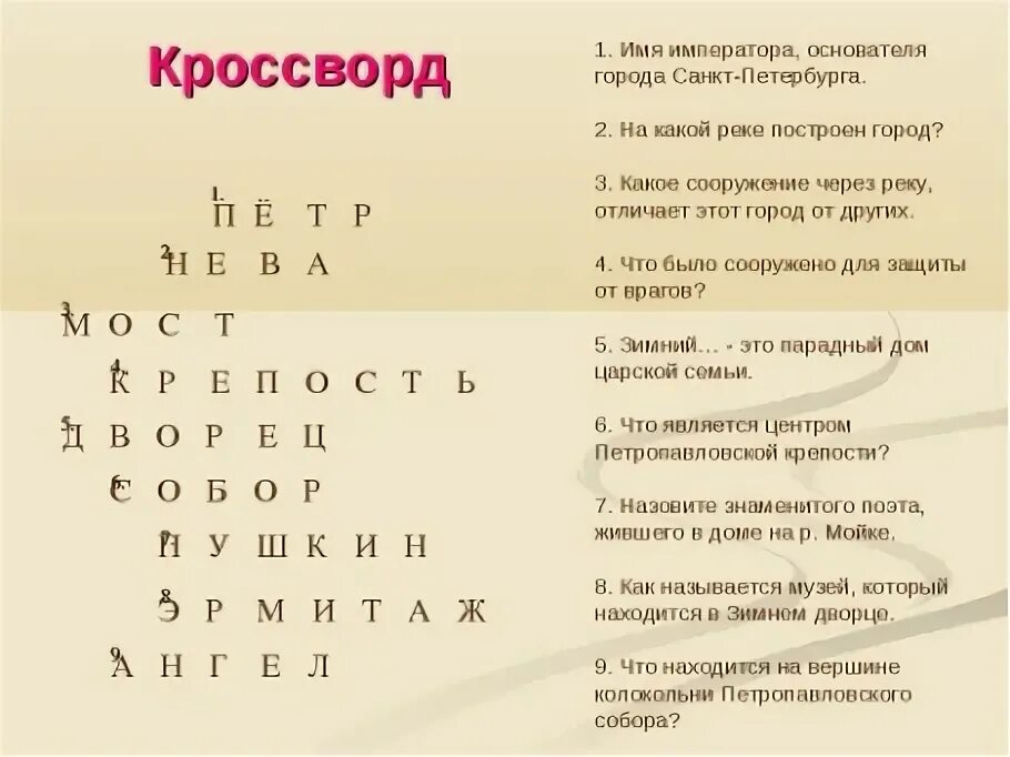 Кроссворд по Петру первому. Кроссворд про Петра 1.