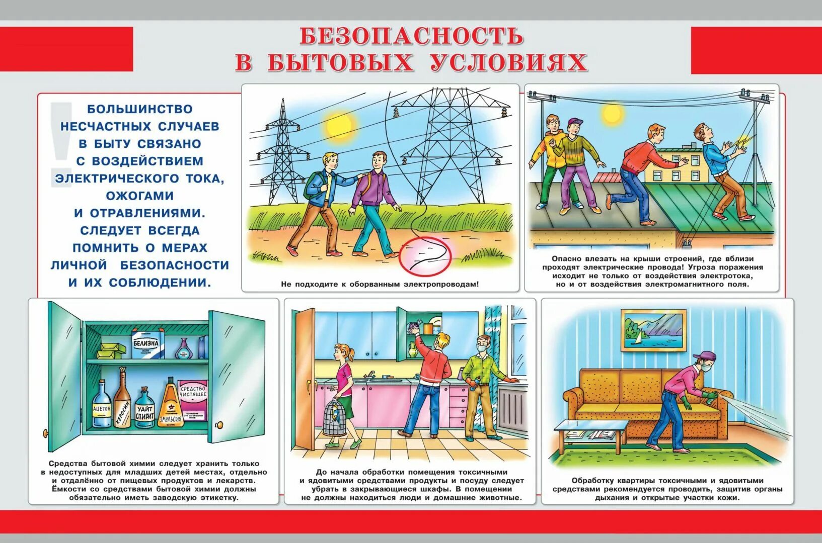 Бытовые ситуации примеры. Правила безопасности. Личная безопасность в быту. Безопасность для дошкольников. Безопасное поведение в быту.