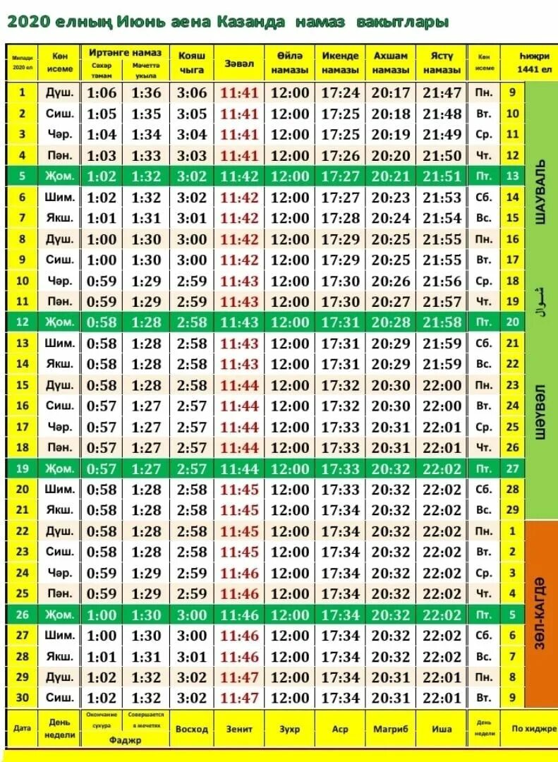 Намаз сунжа. Намаз вакытлары июнь 2020 Казань. График чтения намаза. Расписание намаза. Таблица время намаза.