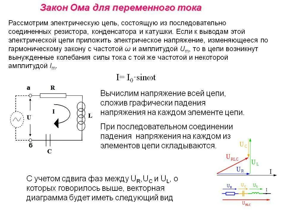 Закон ома для цепи переменного тока задачи. Закон Ома для участка цепи переменного тока. Закон Ома для участка электрической цепи переменного тока. Закон Ома для цепи переменного тока формула. Закон Ома для полной цепи переменного тока.