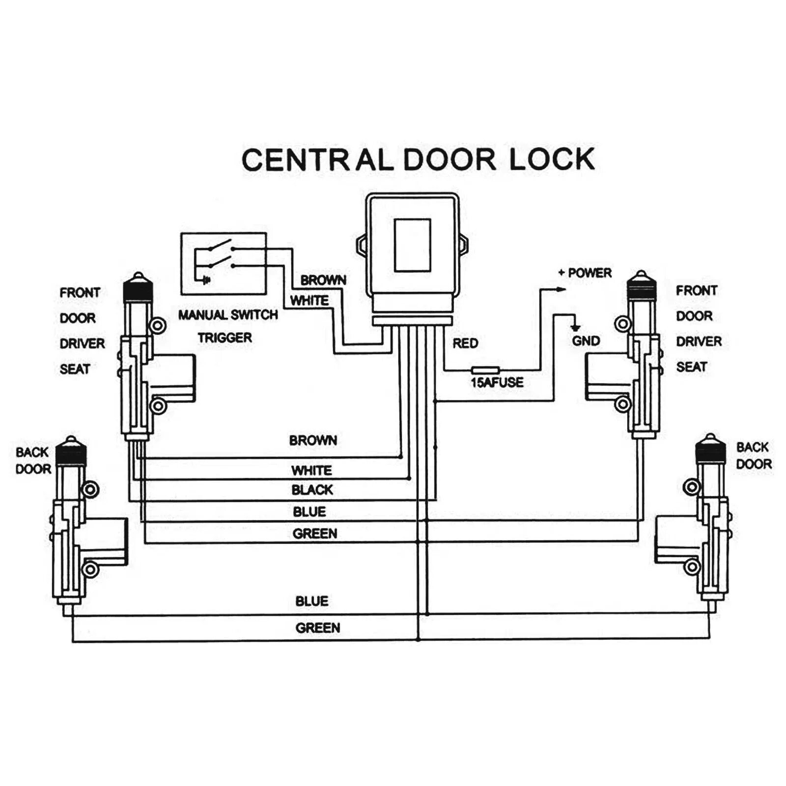 Центральный замок ежик. Центральный замок Central Door Locking System. Схема подключения центрального замка bos Mini BM 686b. Lock-025 x-05 блок центрального замка. Central Door Lock System схема подключения.