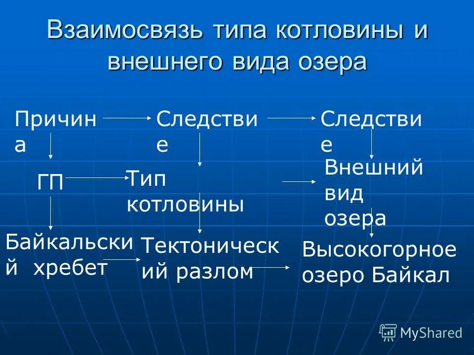 Комплектация противогаза гп-7. Фильтрующие противогазы делятся на. Противогаз с двумя фильтрами гп-7б. Противогаз гражданский фильтрующий гп-7 обж. Фильтрующие гражданские противогазы гп-7 (гп-7в).
